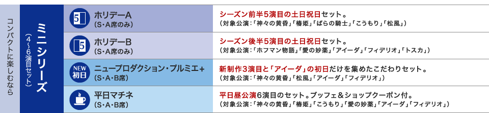 コンパクトに楽しむなら｜ミニシリーズ（4〜6演目セット）