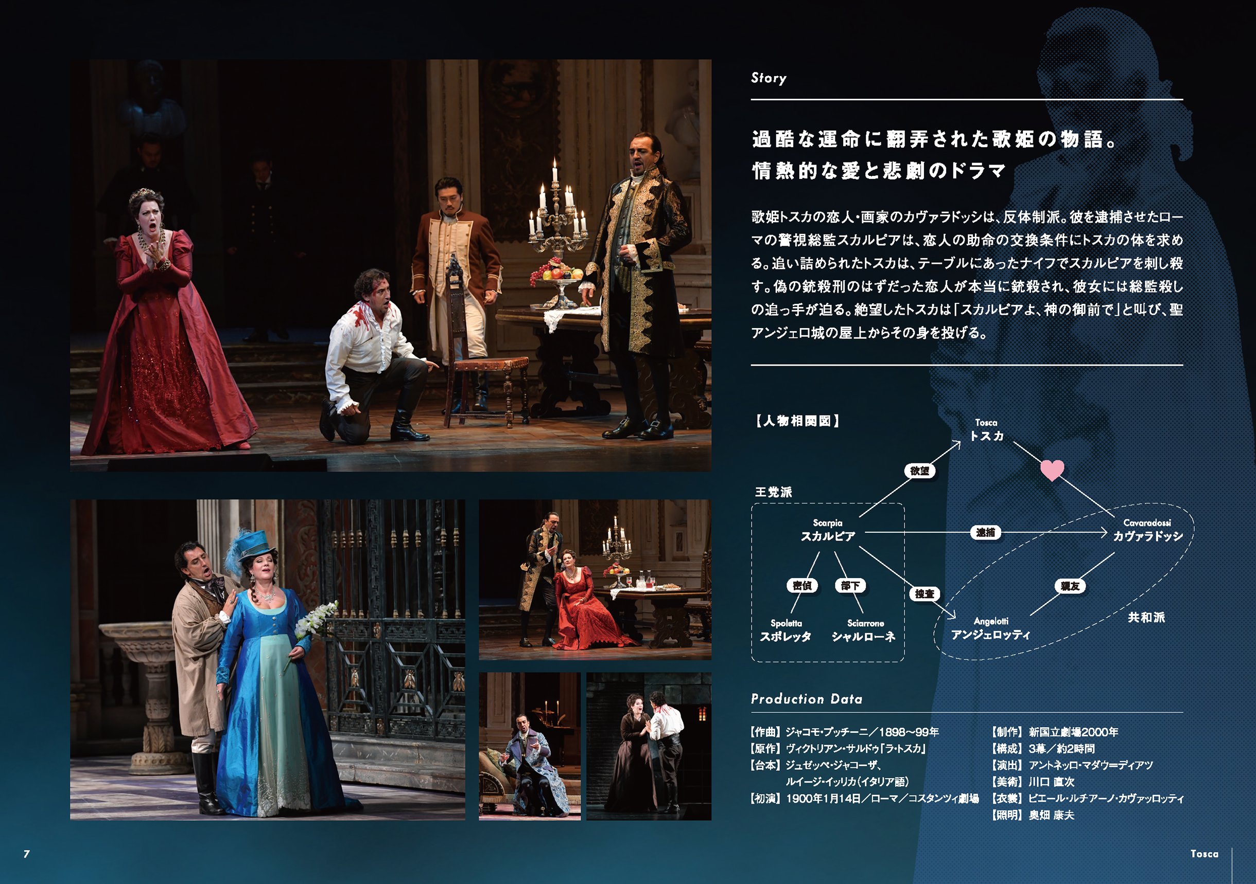 7.トスカ