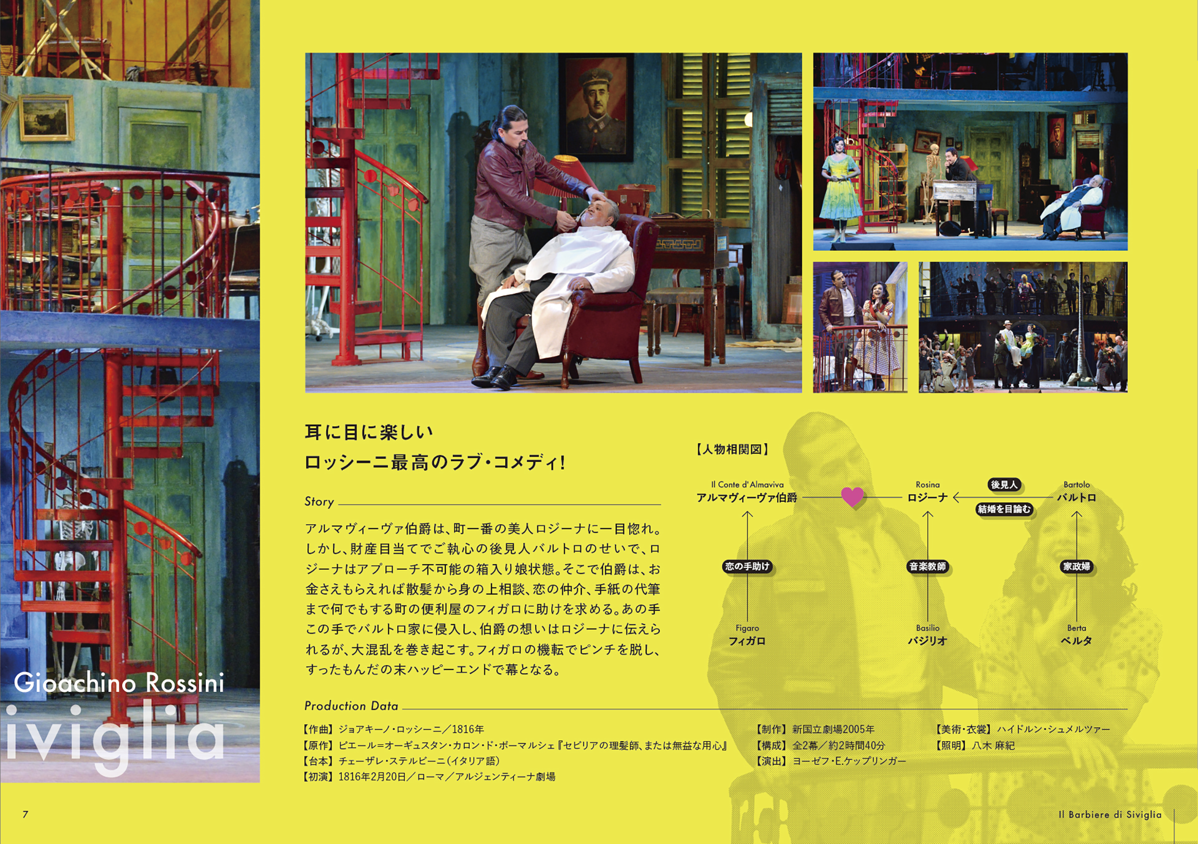 7.セビリアの理髪師