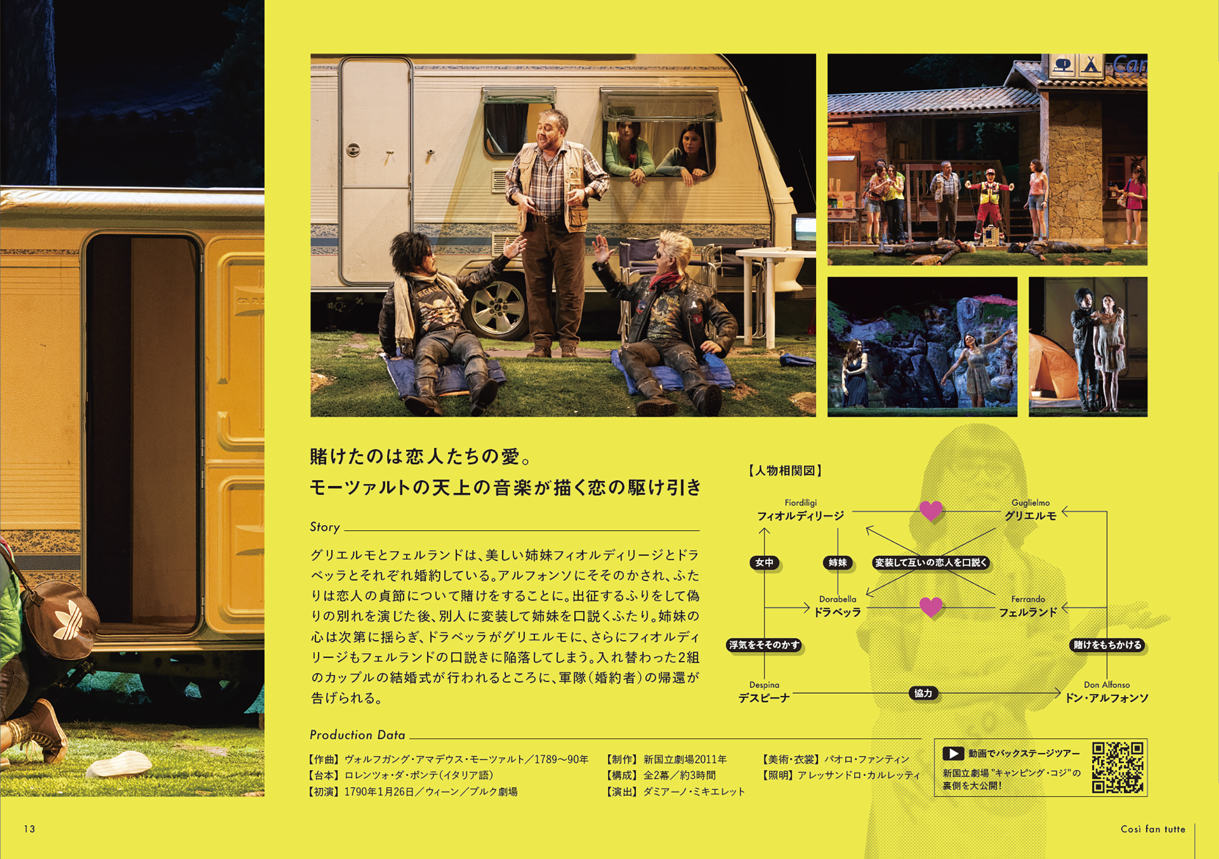 13.コジ・ファン・トゥッテ