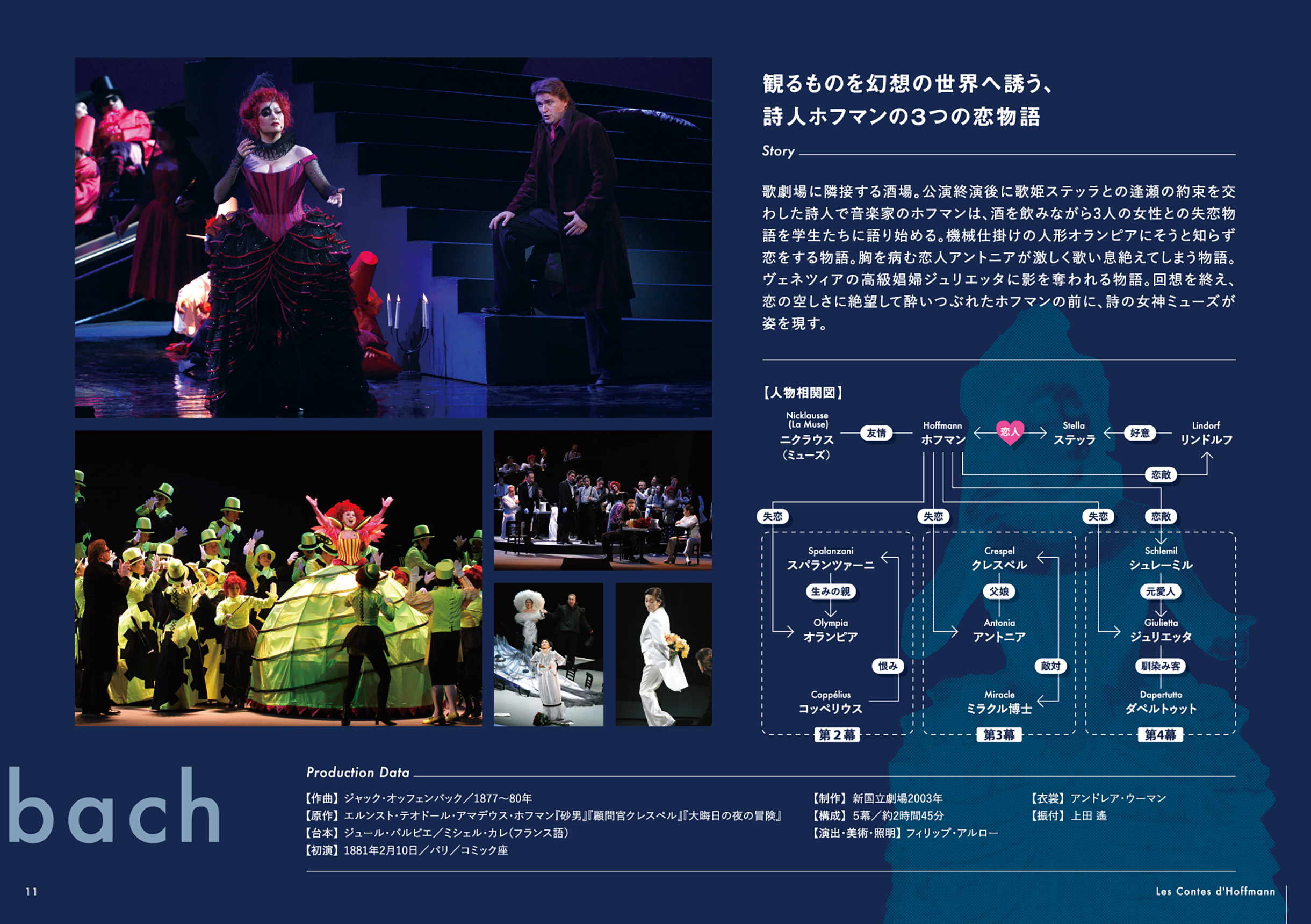 11.ホフマン物語